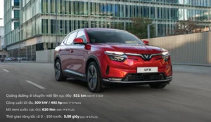 Alternative view of VinFast VF 8