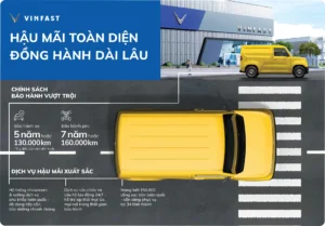 Alternative view of EC Van